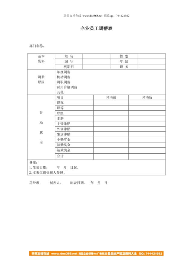 企业员工调薪表