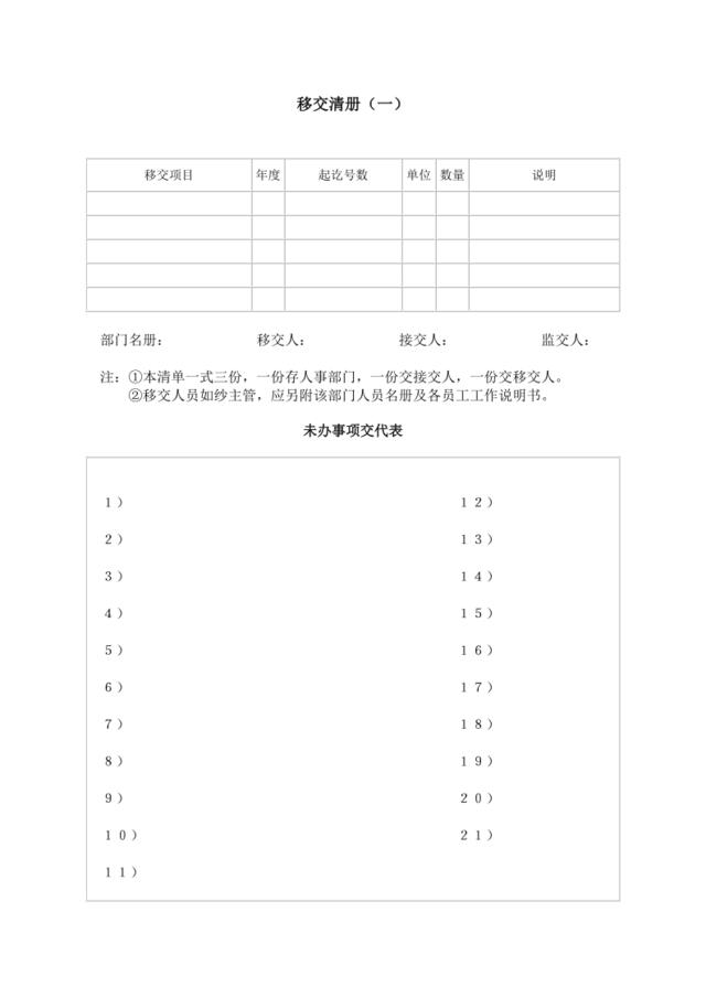 移交清册（一）