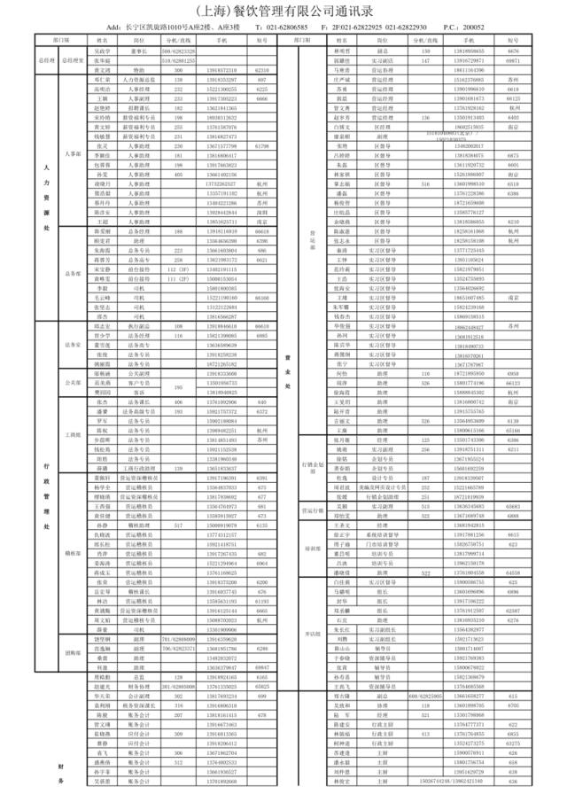 通讯录2010年11月5日